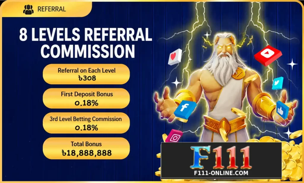 F111 Deposit and Withdrawal